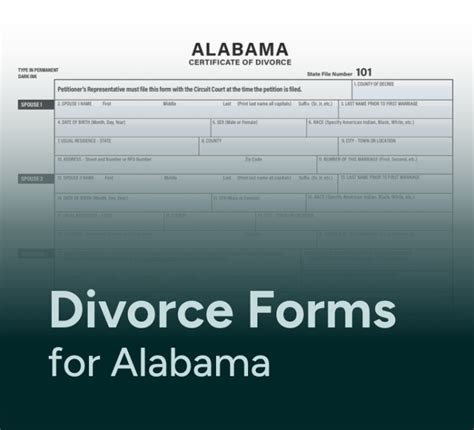 Alabama Free Divorce Papers