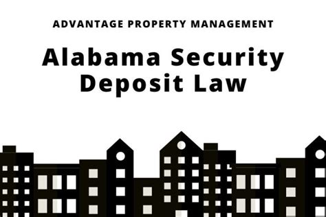 Description of Alabama Security Deposit Laws