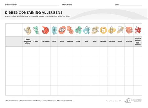 Allergy Template Printable