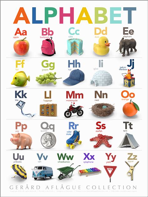 Alphabet Posters