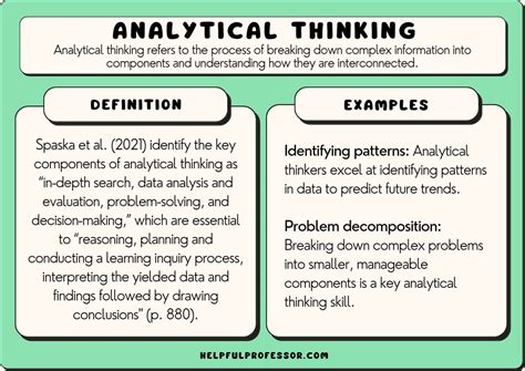 Analytical Thinker Image