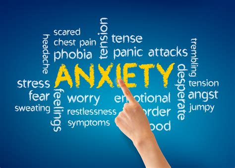 Anxiety Disorder