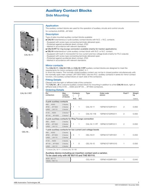 Applications of Af95 Frequency