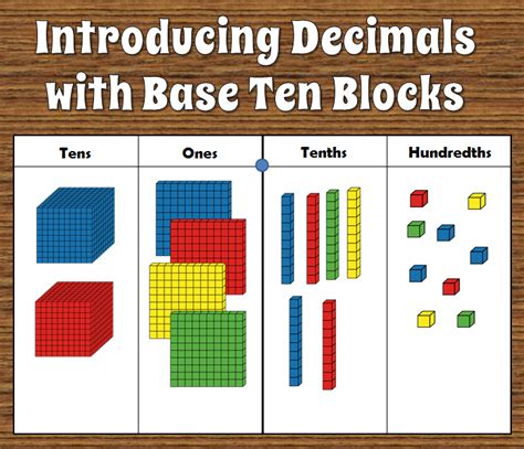 Applications of Ten Base Blocks Printables