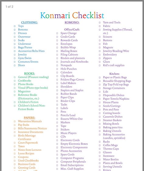 Applying the KonMari Checklist Ways