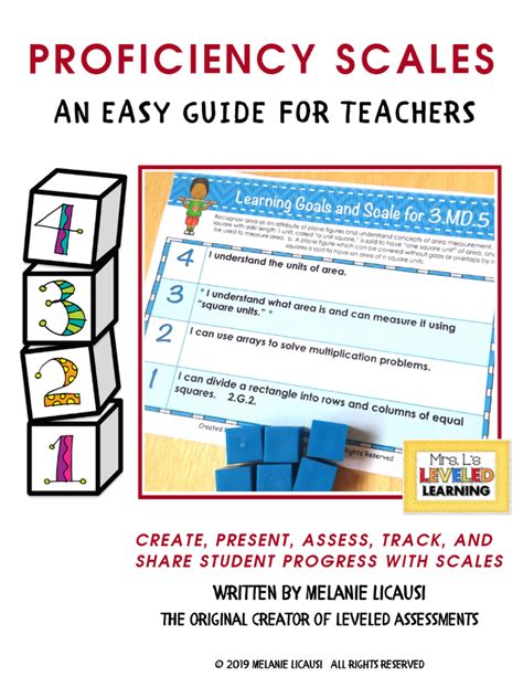 Applying Marzano Proficiency Scale