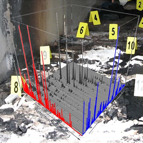 Arson fire debris analysis techniques