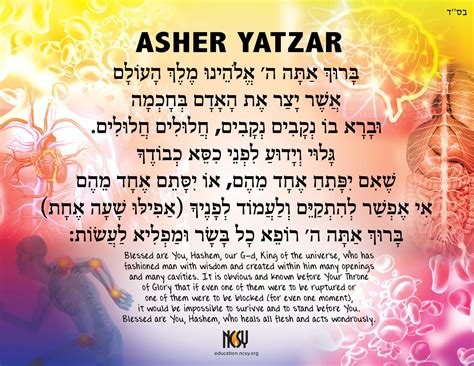 Description of Asher Yatzar Printables