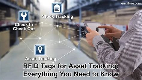 Asset Tracking