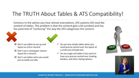 ATS compatibility