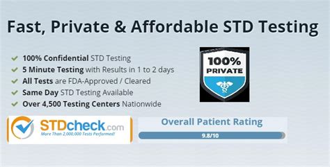 Authentic STD Test Result