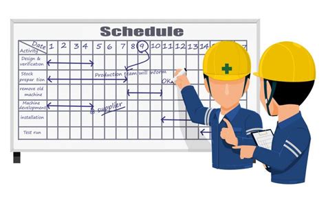 Automated maintenance scheduling