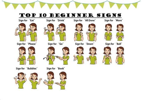 Baby sign language vocabulary