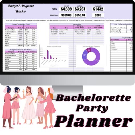 Bachelorette Party Planning