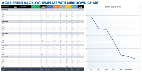 Backlog Management Template