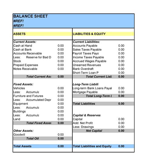 Balance Sheet Template Structure