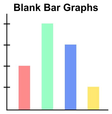 Bar Graph Template