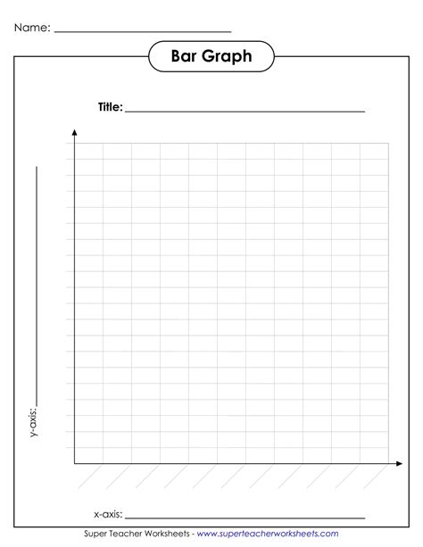 Bar Graph Templates PDF