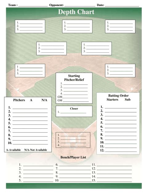 Baseball Depth Chart Template Example