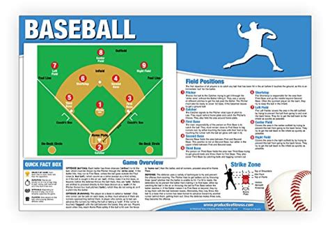 Baseball field rules image