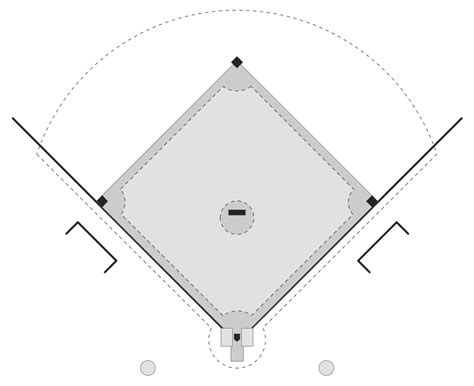 Baseball Field Template