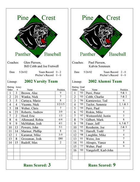 Baseball Lineup Card Examples