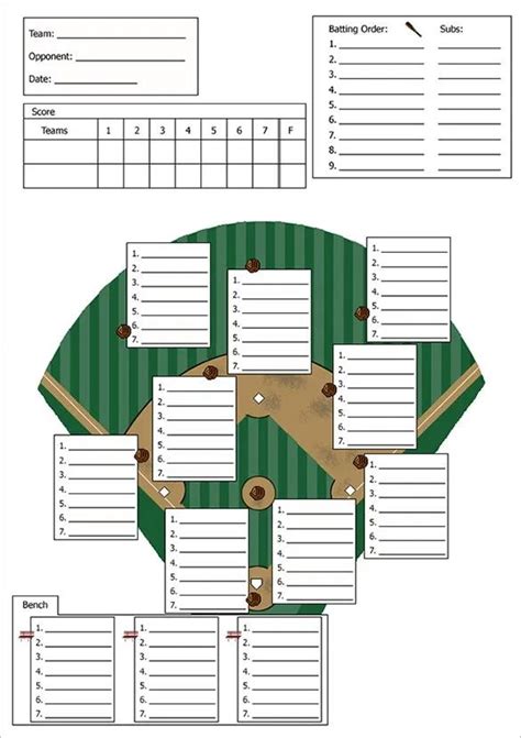 Baseball Lineup Card Tips