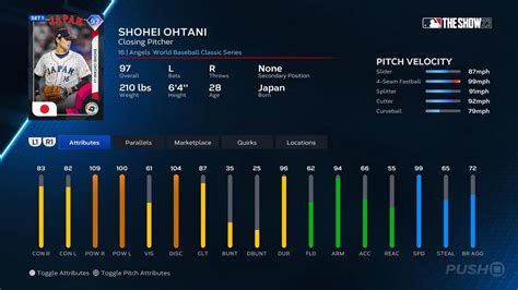 Baseball Player Statistics Template