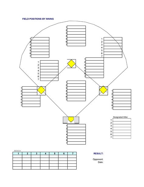 Baseball positions template printable