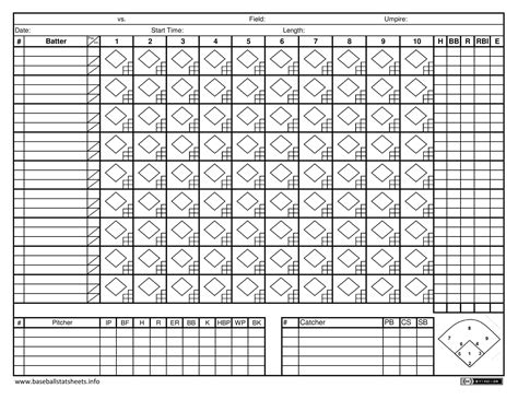 Baseball Scorecard Template Example