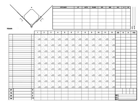 Baseball Scorekeeping