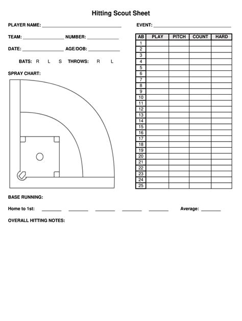 Baseball Scouting Template