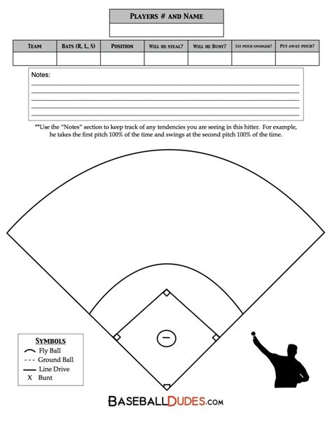 Baseball Spray Chart Template Example