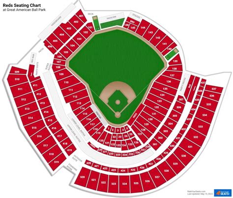 Description of Baseball Stadium Tickets