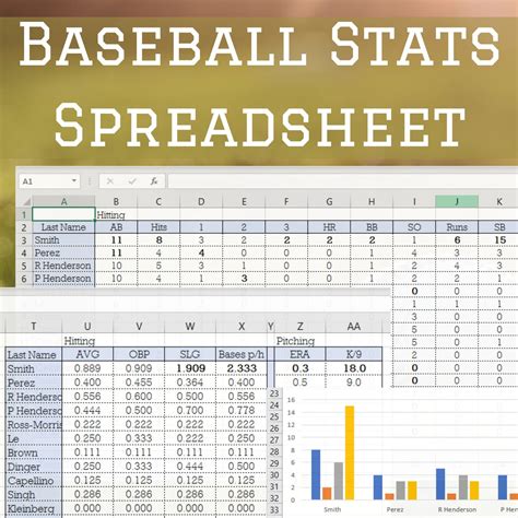 Baseball Stat Template Concepts