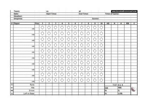 Baseball Stat Template Examples