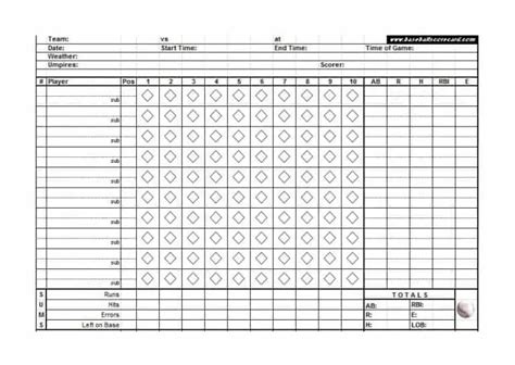 Baseball Stat Template Samples