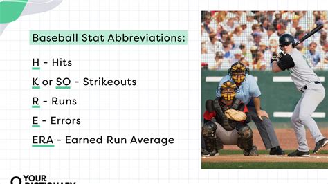 Baseball Statistics for Players