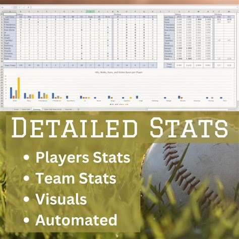 Baseball Team Stat Templates