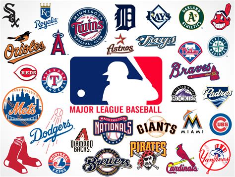 Description of Baseball Teams Logos