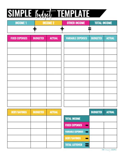 Basic Budget Templates