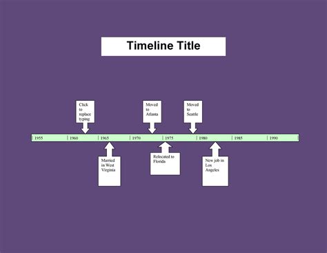 Basic timeline template