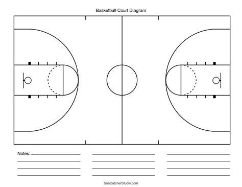 Basketball Court Diagram Templates