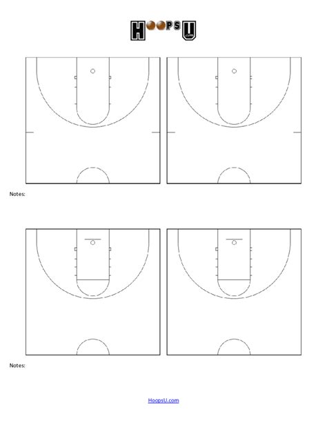 Basketball court templates