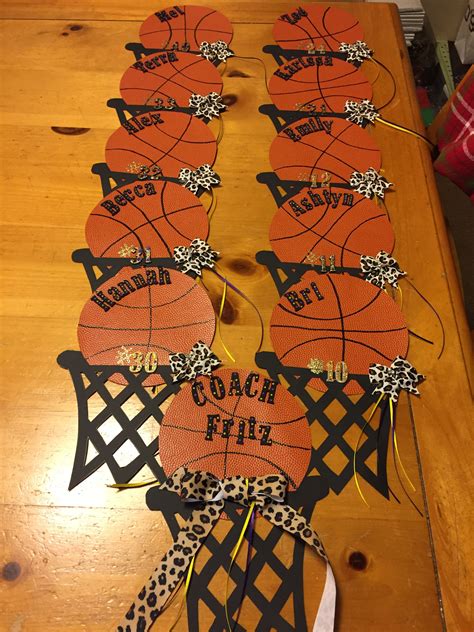 Basketball Locker Sign Ideas