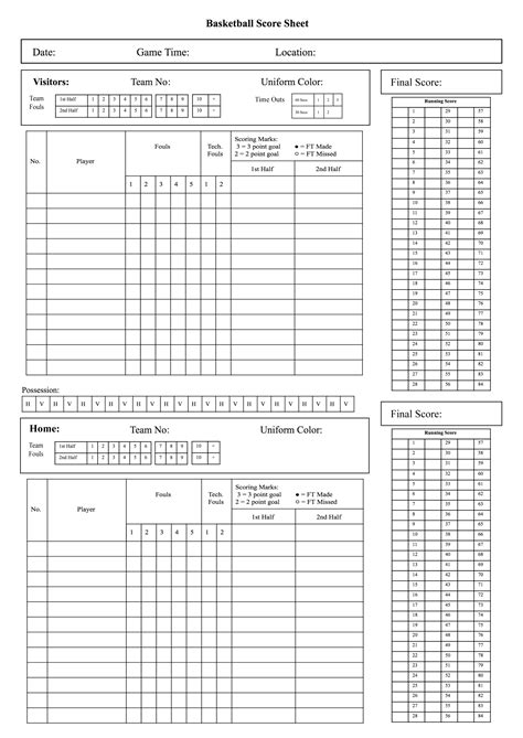 Example of basketball score sheet