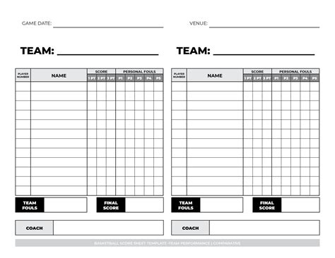 Sample basketball score sheet