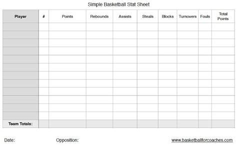 Basketball Season Stat Sheet Example