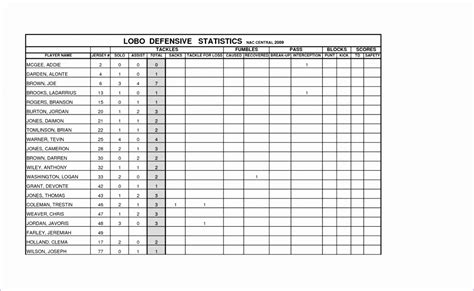 Basketball Stat Sheet Excel Example