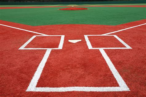 Batter's Box Safety Considerations